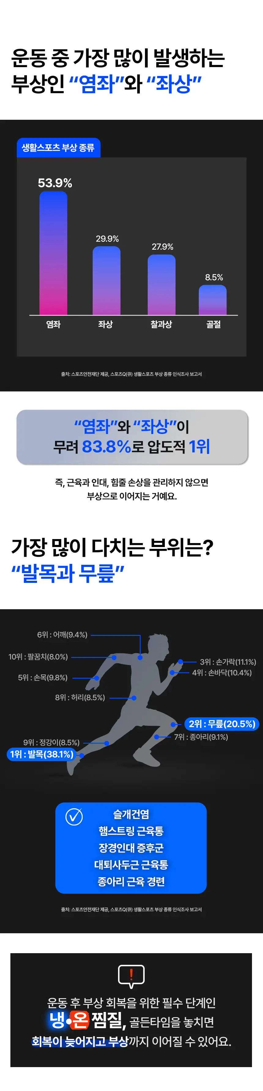 [주수진 PICK]그리핏 한줄 아이싱 밴드 상세페이지 6